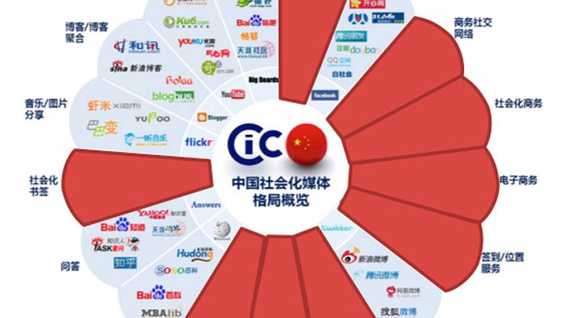 品牌策划公司如何选择？揭秘行业关键要素